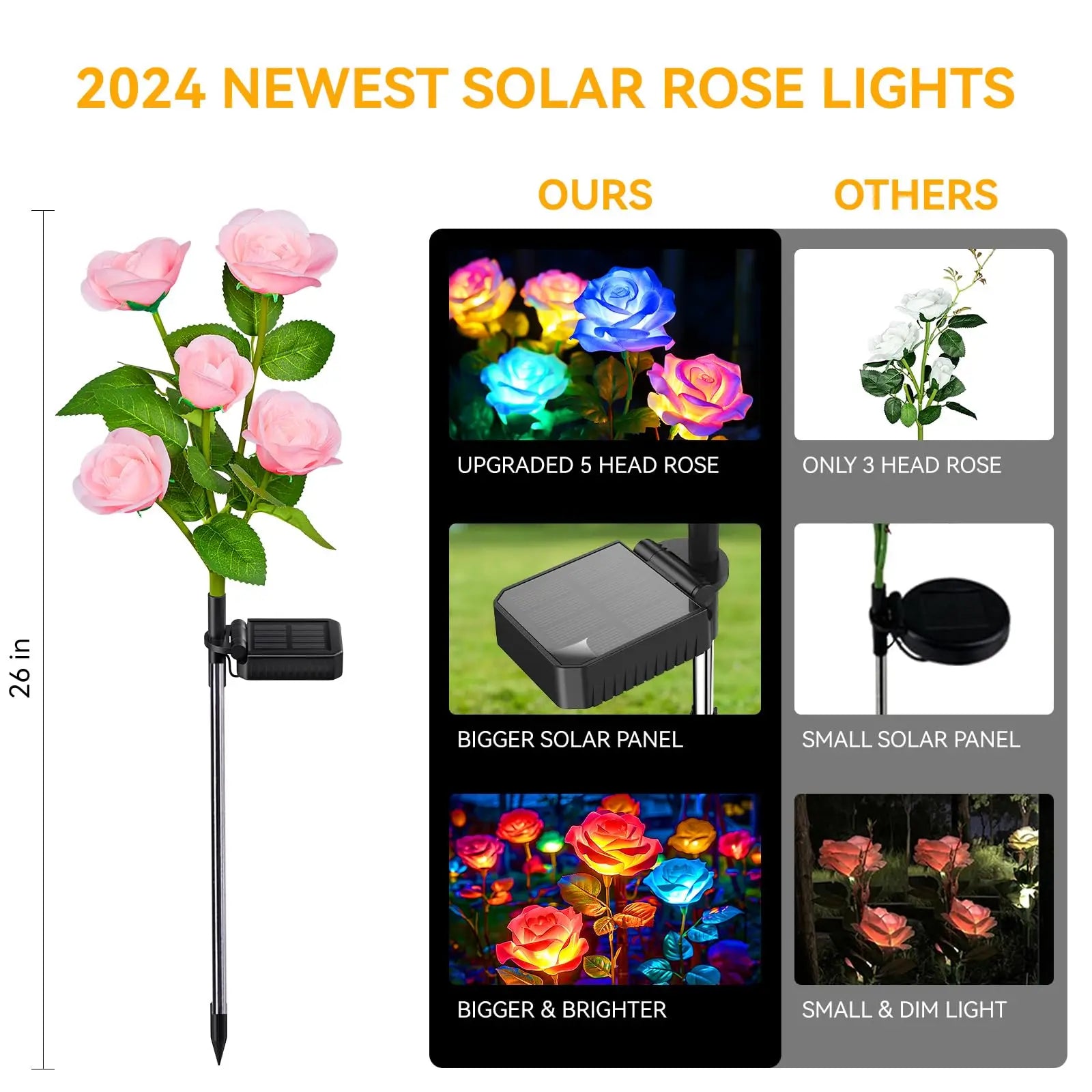 Solar Garden Lights 7 Color Changing Flowers