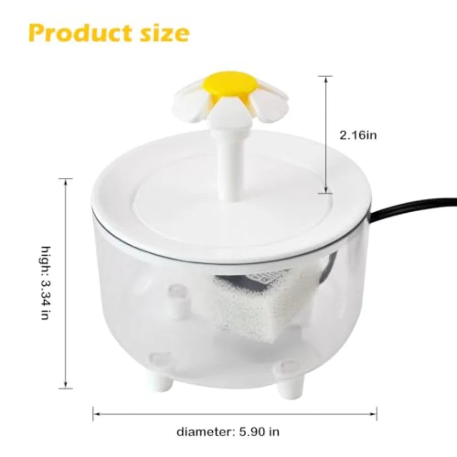 Indoor bird bath for parakeets, budgies, cockatiels with fountain