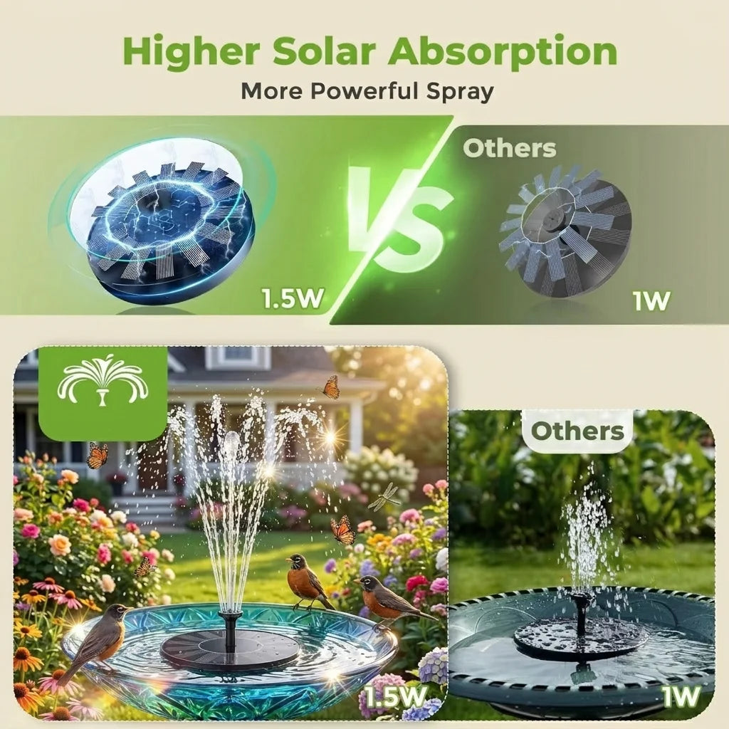  Solar Fountain with 6 Nozzles and 4 Crash Bars